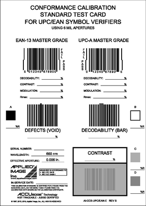 Validations card EAN/UPC (AI) 